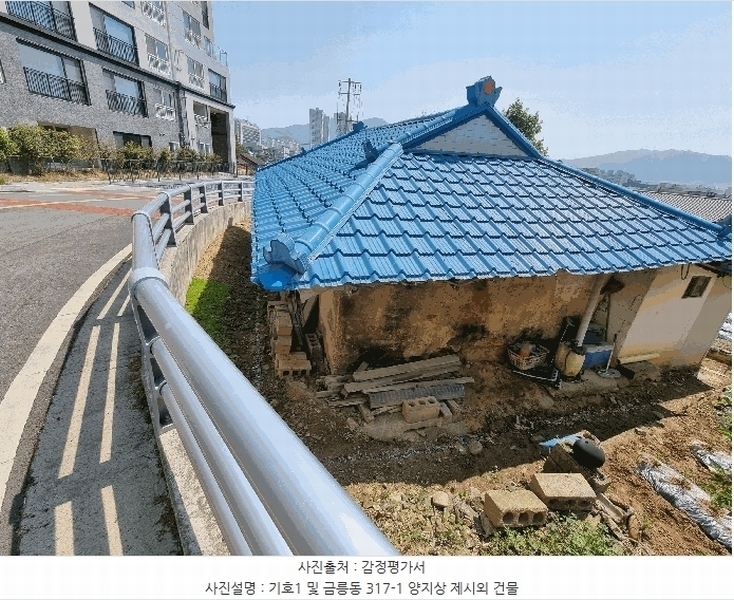 2025타경30483 충청북도 충주시 금릉동 317-8 농지 경매 이미지