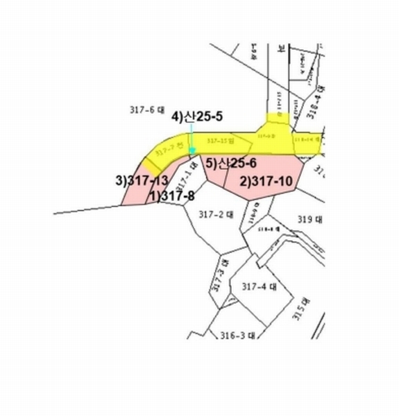 2025타경30483 충청북도 충주시 금릉동 317-8 농지 경매 이미지