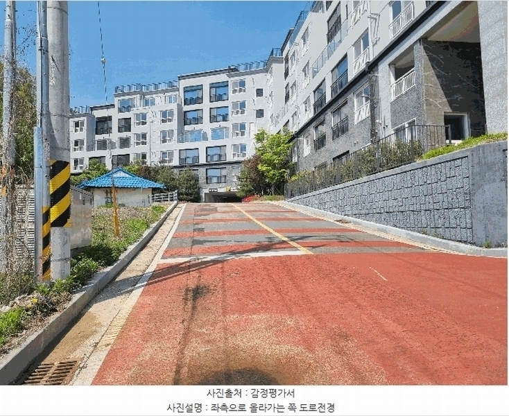 2025타경30483 충청북도 충주시 금릉동 317-8 농지 경매 이미지