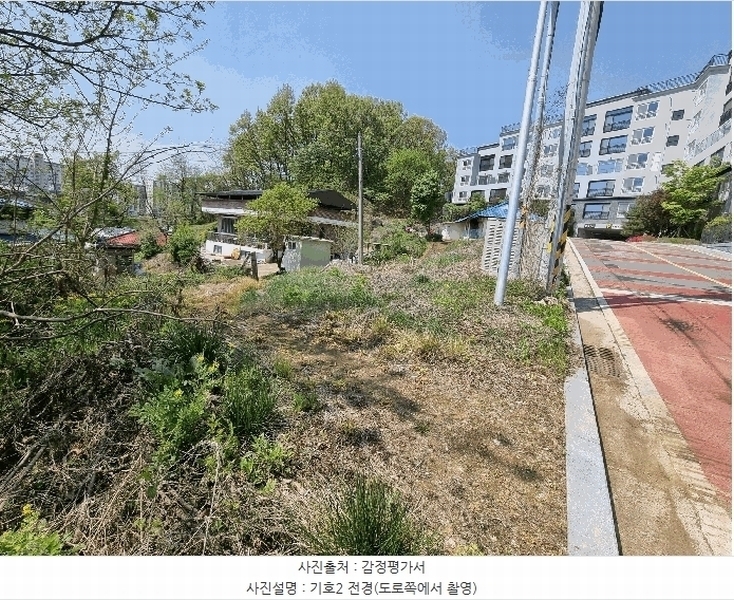 2025타경30483 충청북도 충주시 금릉동 317-8 농지 경매 이미지