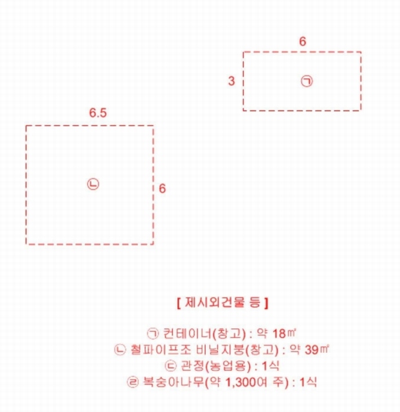 2025타경30490 충청북도 충주시 앙성면 능암리 597 잡종지 경매 이미지