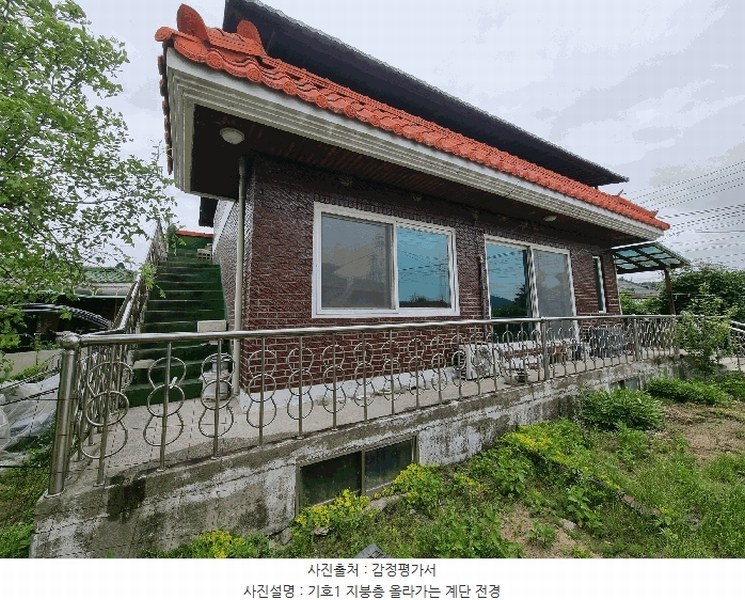 2025타경30536 충청북도 충주시 대미안길 18 주택 경매 이미지