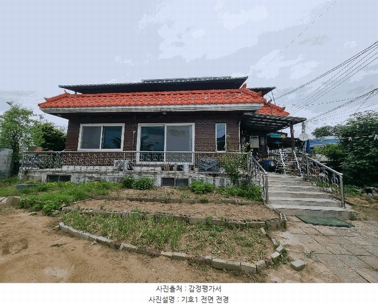2025타경30536 충청북도 충주시 대미안길 18 주택 경매 이미지