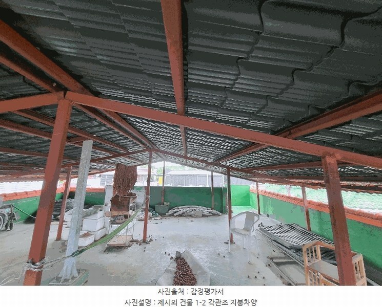 2025타경30536 충청북도 충주시 대미안길 18 주택 경매 이미지
