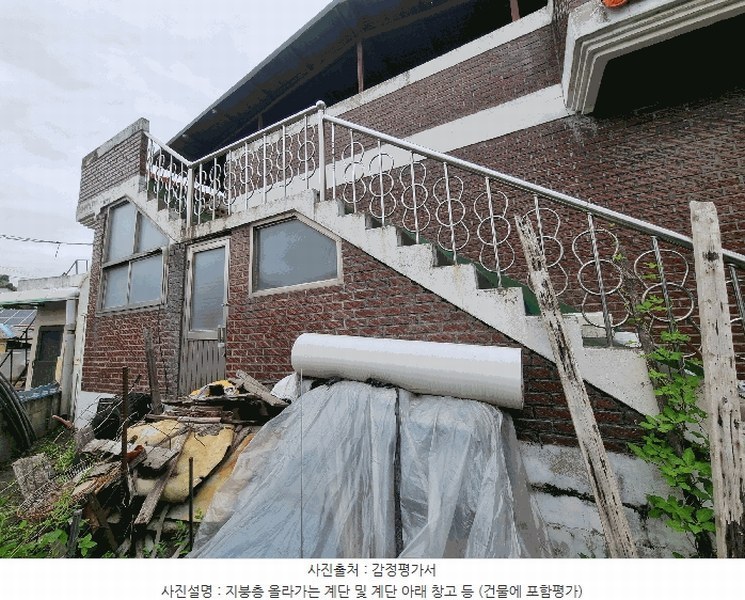 2025타경30536 충청북도 충주시 대미안길 18 주택 경매 이미지