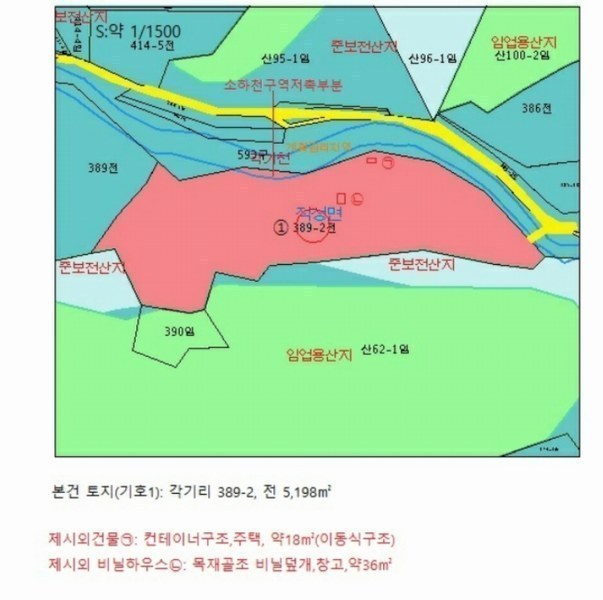 2024타경1421 충청북도 단양군 적성면 각기리 389-2 농지 경매 이미지