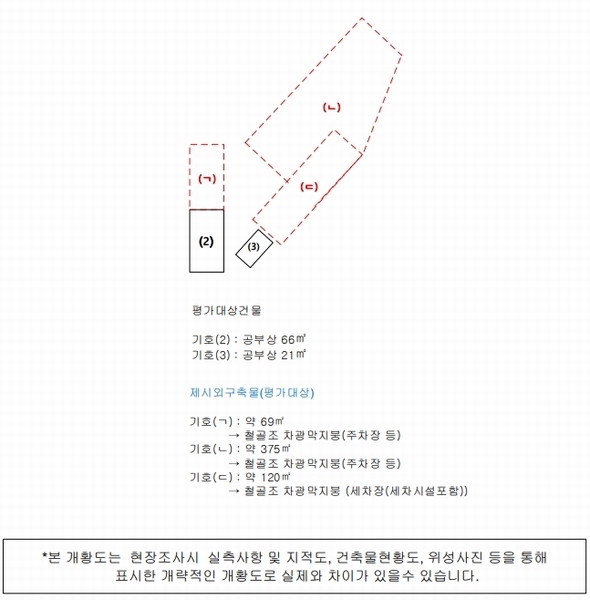 2025타경30174 경상남도 남해군 남해읍 서변리 363 자동차관련시설 경매 이미지