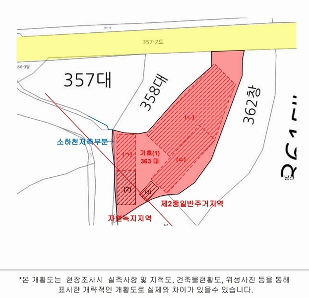 2025타경30174 경상남도 남해군 남해읍 서변리 363 자동차관련시설 경매 이미지