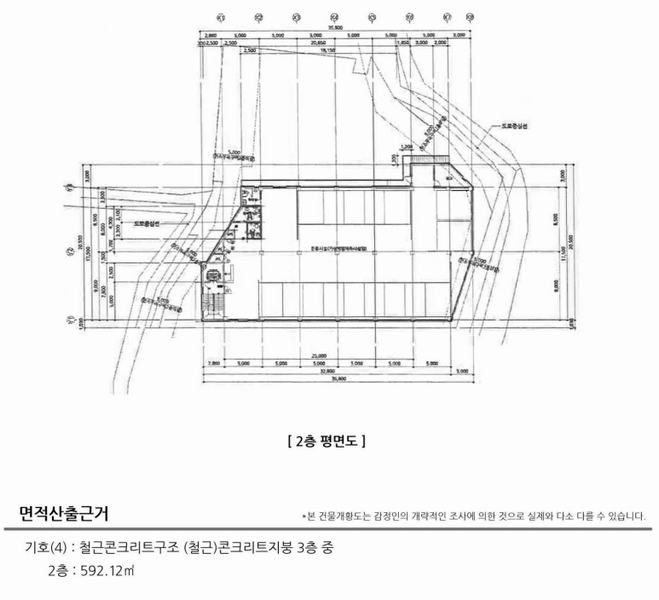 2025타경30297 강원특별자치도 강릉시 노암동 595-3 근린시설 경매 이미지