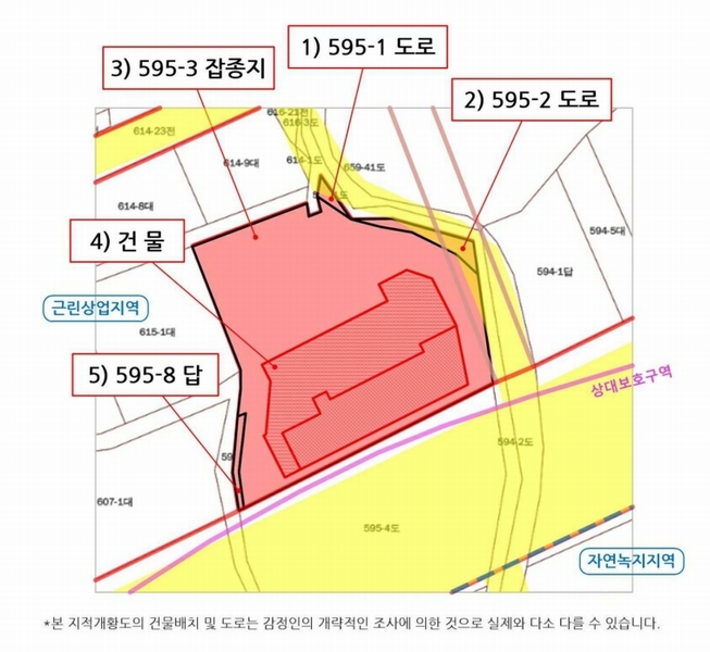 2025타경30297 강원특별자치도 강릉시 노암동 595-3 근린시설 경매 이미지