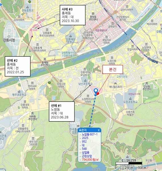 2025타경30297 강원특별자치도 강릉시 노암동 595-3 근린시설 경매 이미지