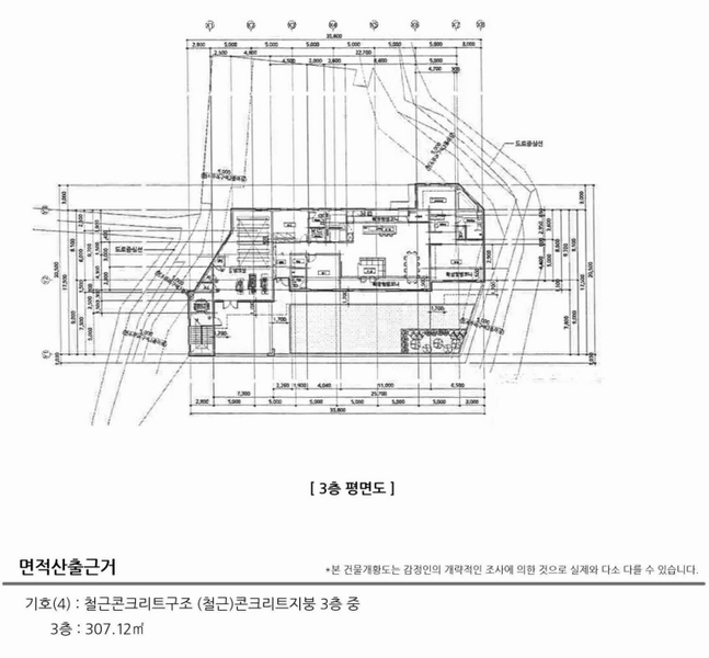2025타경30297 강원특별자치도 강릉시 노암동 595-3 근린시설 경매 이미지