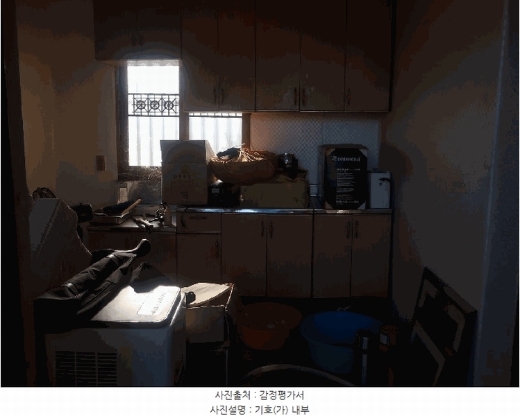 2025타경30462 대구광역시 서구 비산동 2008-163 주택 경매 이미지
