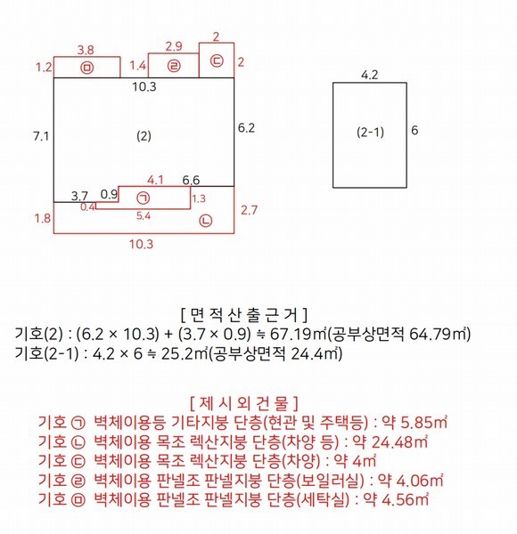 2025타경30471 충청북도 충주시 교현동 589-12 주택 경매 이미지