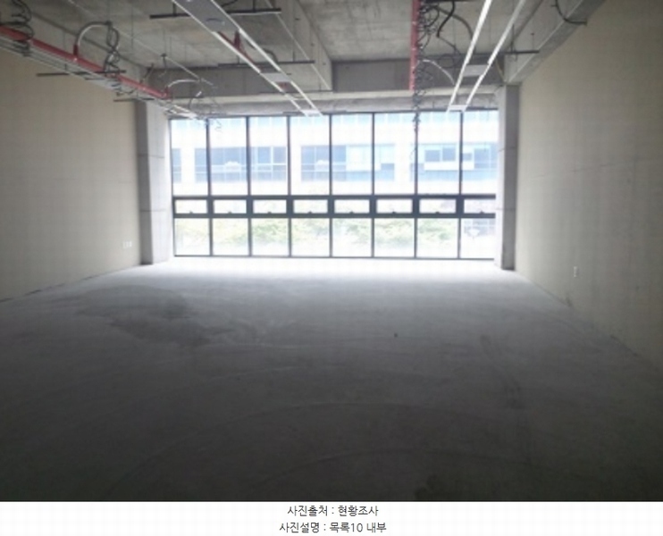 2023타경2147 강원특별자치도 원주시 미래로 31, 베네치아타워 1층 101호외22개호 근린상가 경매 이미지