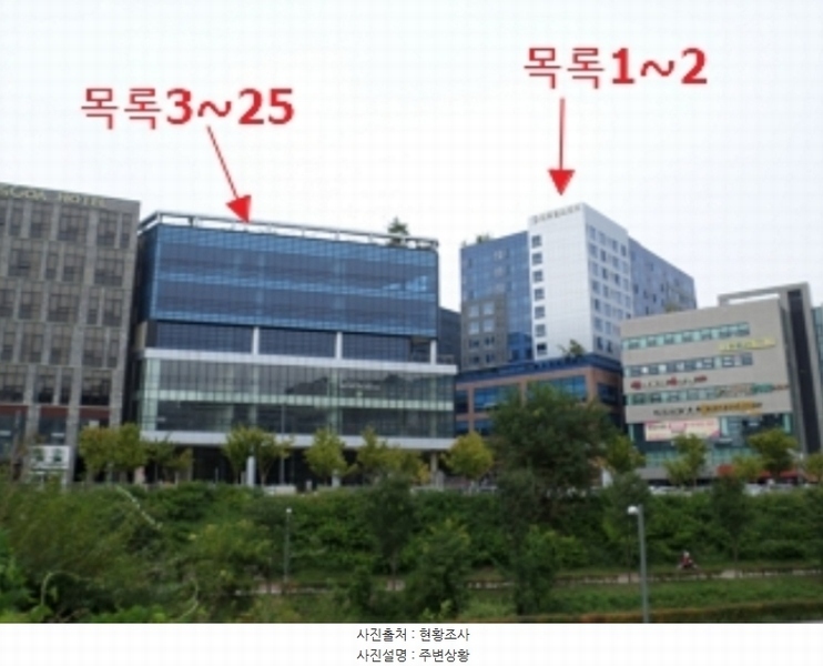 2023타경2147 강원특별자치도 원주시 미래로 31, 베네치아타워 1층 101호외22개호 근린상가 경매 이미지