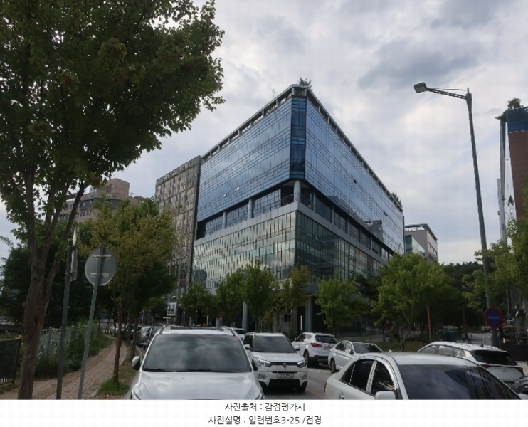2023타경2147 강원특별자치도 원주시 미래로 31, 베네치아타워 1층 101호외22개호 근린상가 경매 이미지