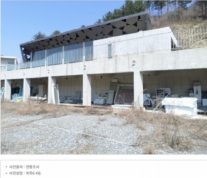 2024타경377 강원특별자치도 횡성군 안흥면 안흥리 923-1 근린시설 경매 이미지