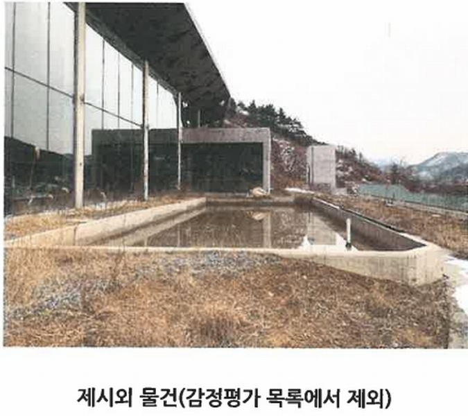 2024타경377 강원특별자치도 횡성군 안흥면 안흥리 923-1 근린시설 경매 이미지