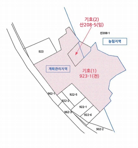 2024타경377 강원특별자치도 횡성군 안흥면 안흥리 923-1 근린시설 경매 이미지