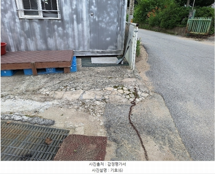 2024타경1912 강원특별자치도 원주시 무실동 1443 근린주택 경매 이미지