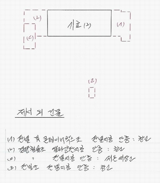 2024타경1912 강원특별자치도 원주시 무실동 1443 근린주택 경매 이미지