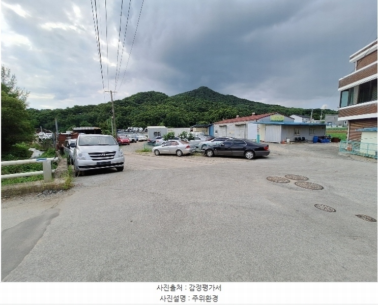 2024타경1912 강원특별자치도 원주시 무실동 1443 근린주택 경매 이미지