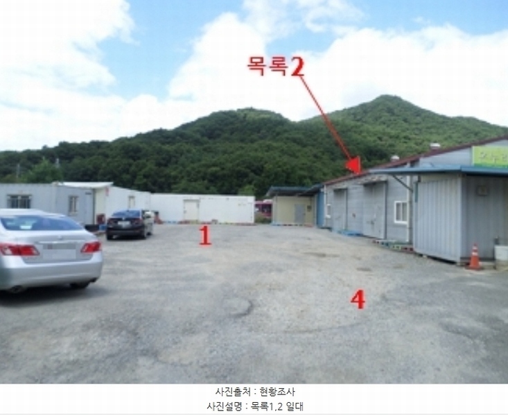2024타경1912 강원특별자치도 원주시 무실동 1443 근린주택 경매 이미지