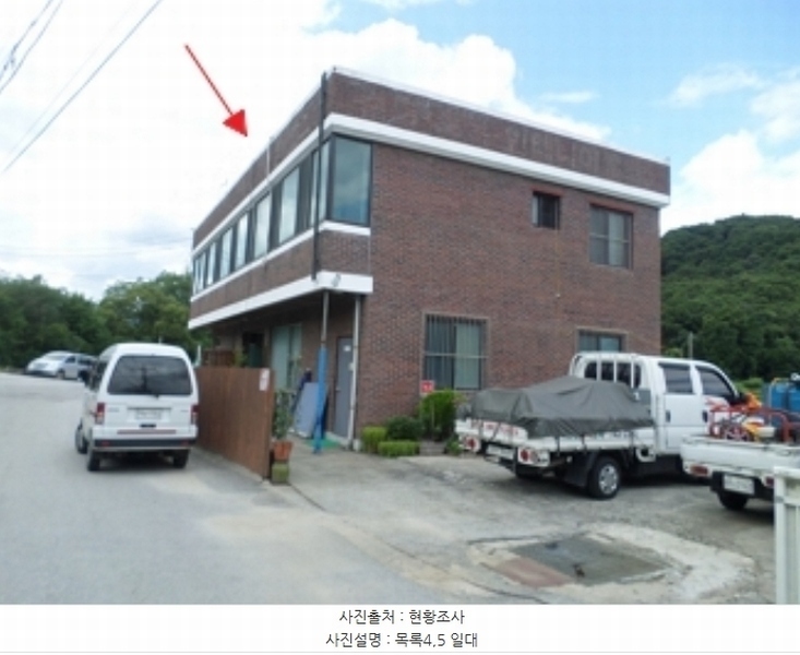 2024타경1912 강원특별자치도 원주시 무실동 1443 근린주택 경매 이미지