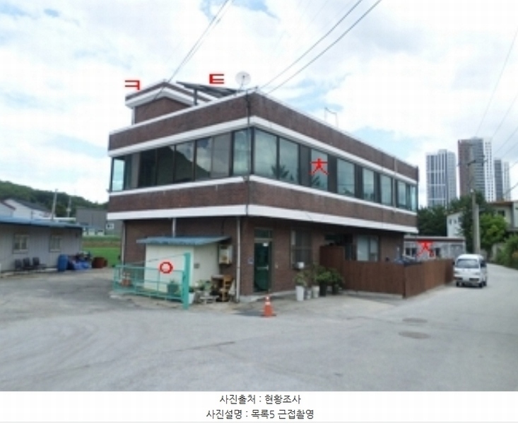 2024타경1912 강원특별자치도 원주시 무실동 1443 근린주택 경매 이미지