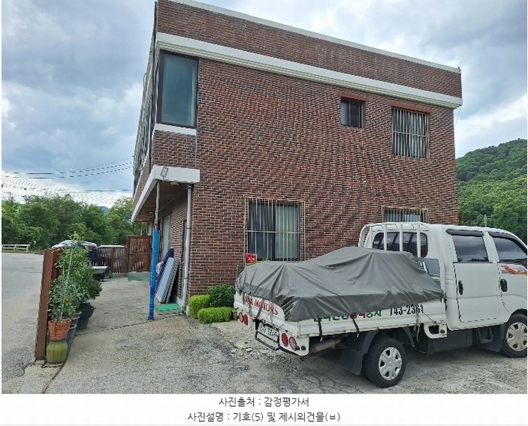 2024타경1912 강원특별자치도 원주시 무실동 1443 근린주택 경매 이미지