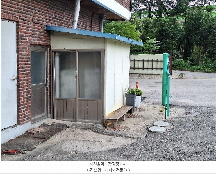 2024타경1912 강원특별자치도 원주시 무실동 1443 근린주택 경매 이미지