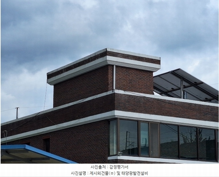2024타경1912 강원특별자치도 원주시 무실동 1443 근린주택 경매 이미지