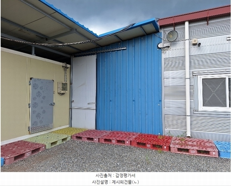 2024타경1912 강원특별자치도 원주시 무실동 1443 근린주택 경매 이미지