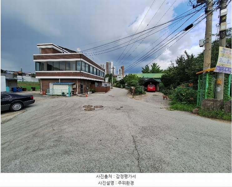 2024타경1912 강원특별자치도 원주시 무실동 1443 근린주택 경매 이미지