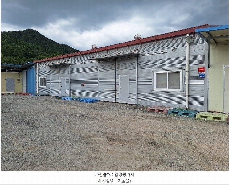 2024타경1912 강원특별자치도 원주시 무실동 1443 근린주택 경매 이미지