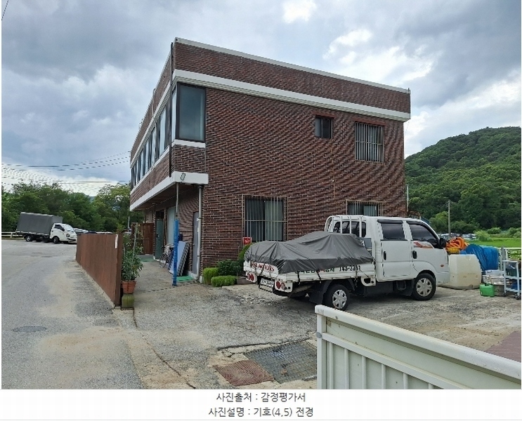 2024타경1912 강원특별자치도 원주시 무실동 1443 근린주택 경매 이미지