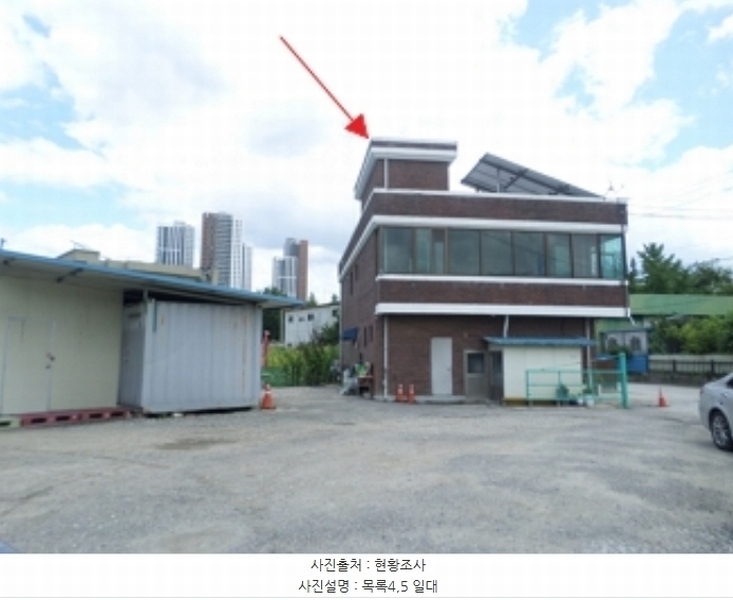 2024타경1912 강원특별자치도 원주시 무실동 1443 근린주택 경매 이미지