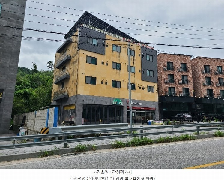 2024타경2151 강원특별자치도 원주시 문막읍 후용리 502-8 근린주택 경매 이미지