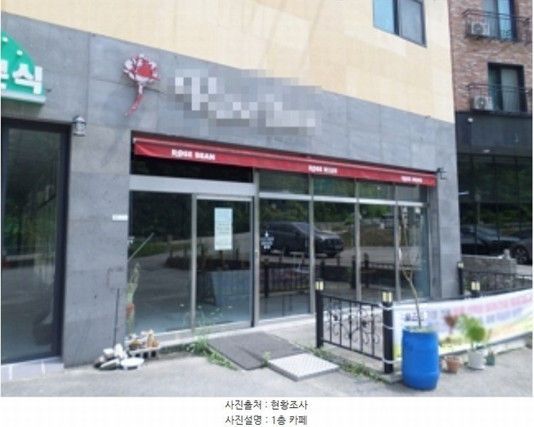 2024타경2151 강원특별자치도 원주시 문막읍 후용리 502-8 근린주택 경매 이미지