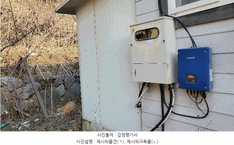2024타경2892 강원특별자치도 횡성군 청일면 유동리 282-2 주택 경매 이미지