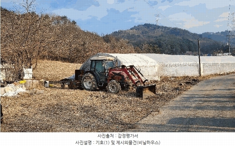 2024타경2892 강원특별자치도 횡성군 청일면 유동리 282-2 주택 경매 이미지