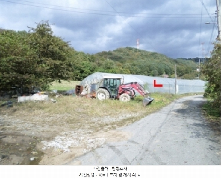 2024타경2892 강원특별자치도 횡성군 청일면 유동리 282-2 주택 경매 이미지