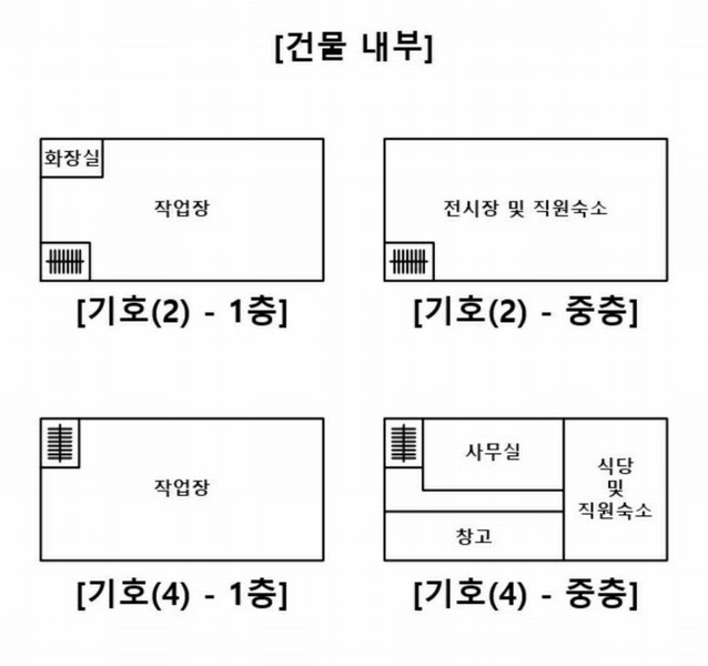 2024타경3383 강원특별자치도 원주시 호저면 주산리 113-79 공장 경매 이미지