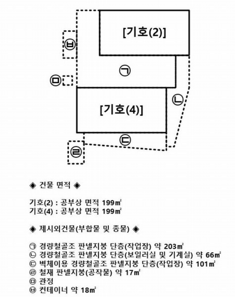 2024타경3383 강원특별자치도 원주시 호저면 주산리 113-79 공장 경매 이미지