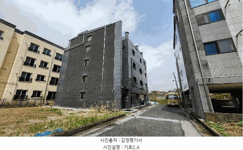 2024타경401840 강원특별자치도 원주시 반곡동 1566-17 다가구(원룸등) 경매 이미지