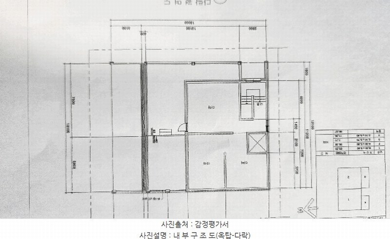 2024타경401840 강원특별자치도 원주시 반곡동 1566-17 다가구(원룸등) 경매 이미지