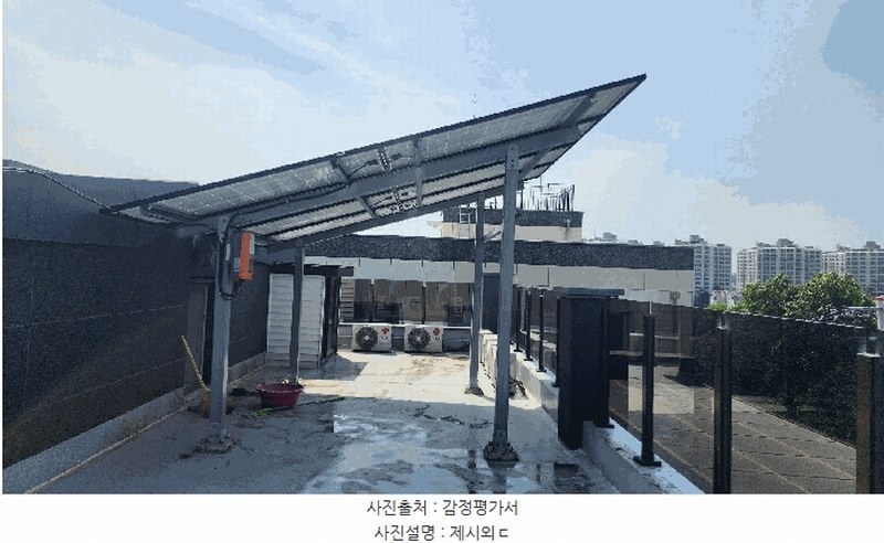 2024타경401840 강원특별자치도 원주시 반곡동 1566-17 다가구(원룸등) 경매 이미지