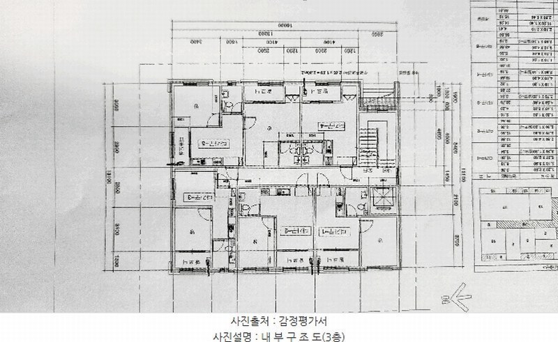 2024타경401840 강원특별자치도 원주시 반곡동 1566-17 다가구(원룸등) 경매 이미지