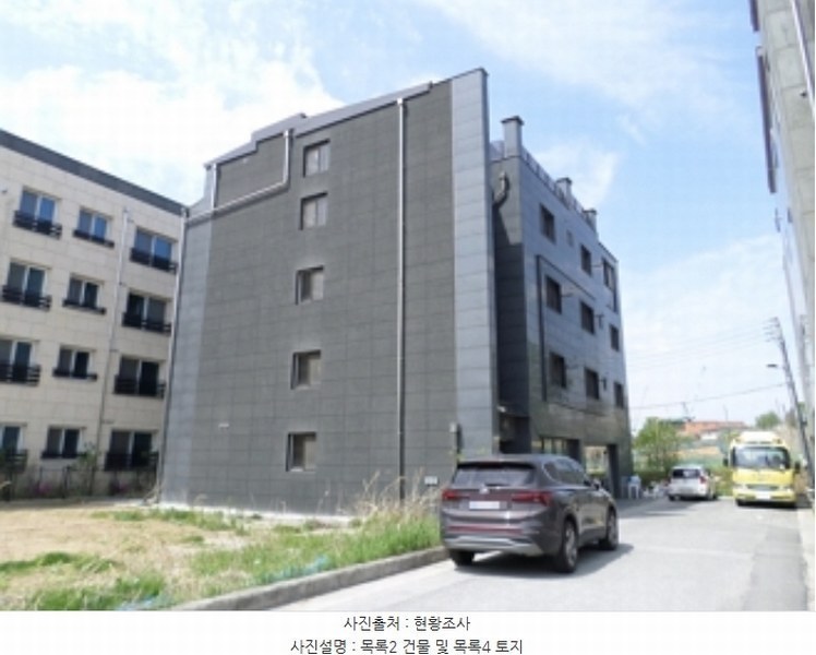 2024타경401840 강원특별자치도 원주시 반곡동 1566-17 다가구(원룸등) 경매 이미지